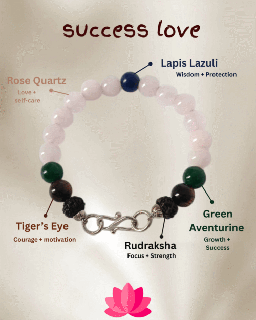 Success Love