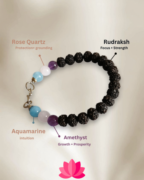 Rudraksha bracelet