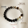 Rudraksha & tiger eye bracelet